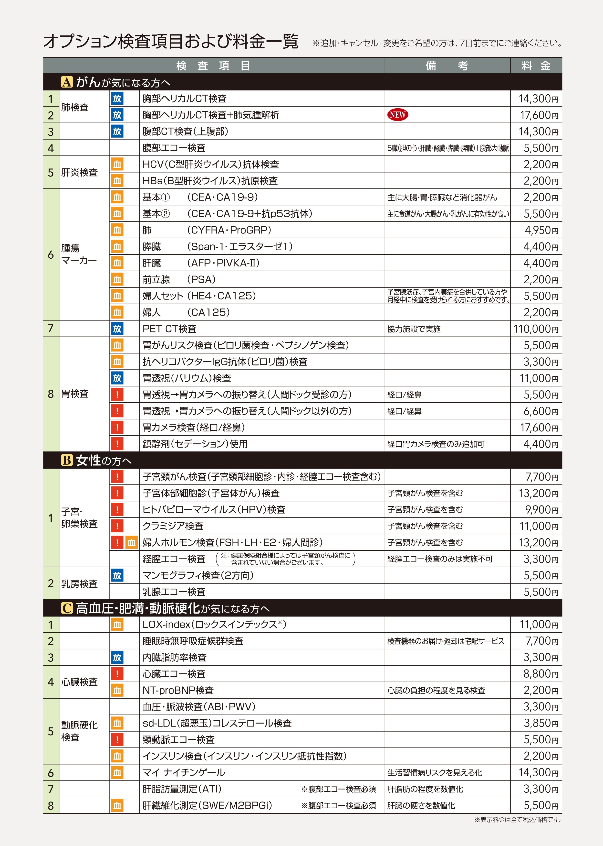 HPOP2