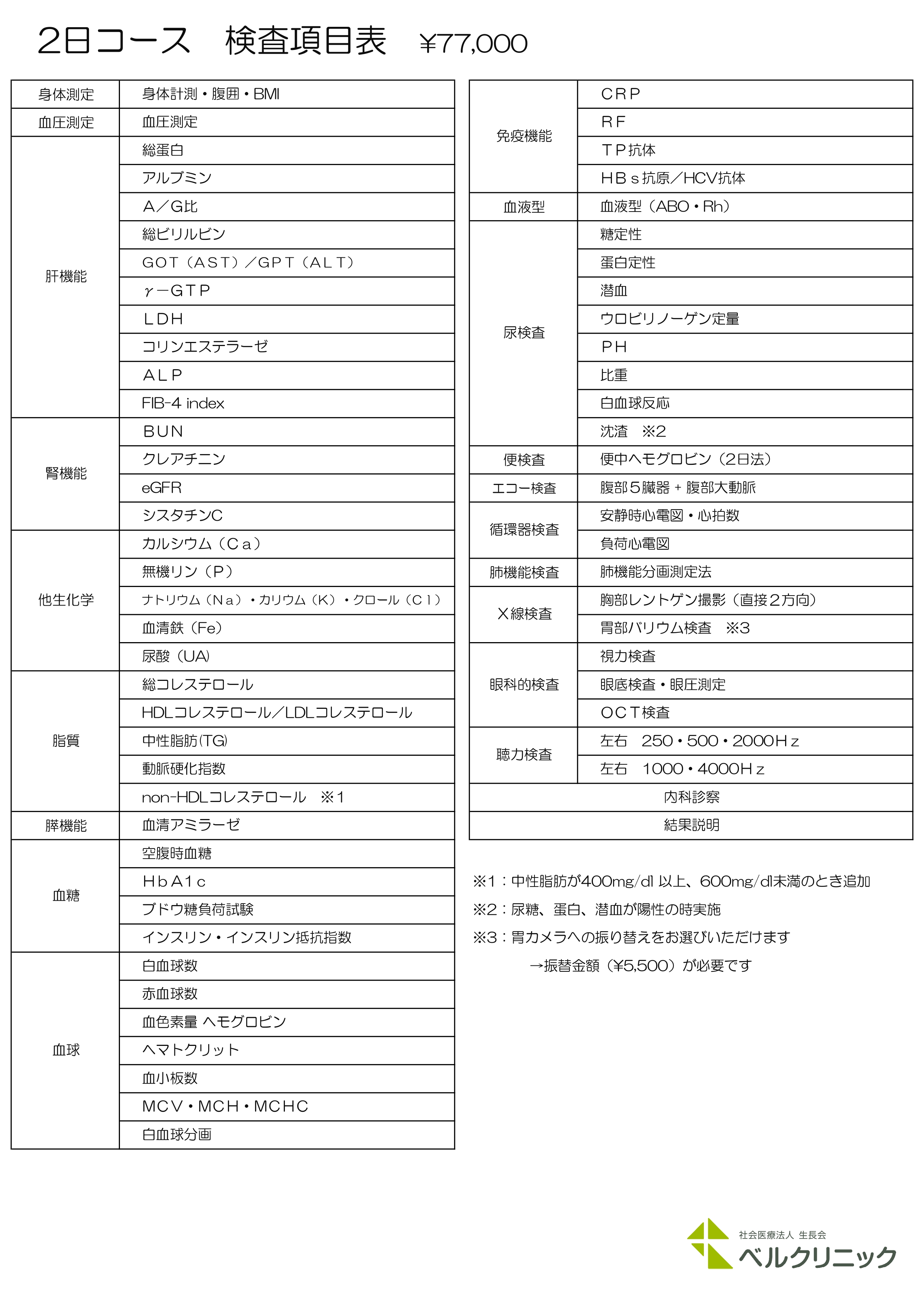 2023BC2日コース