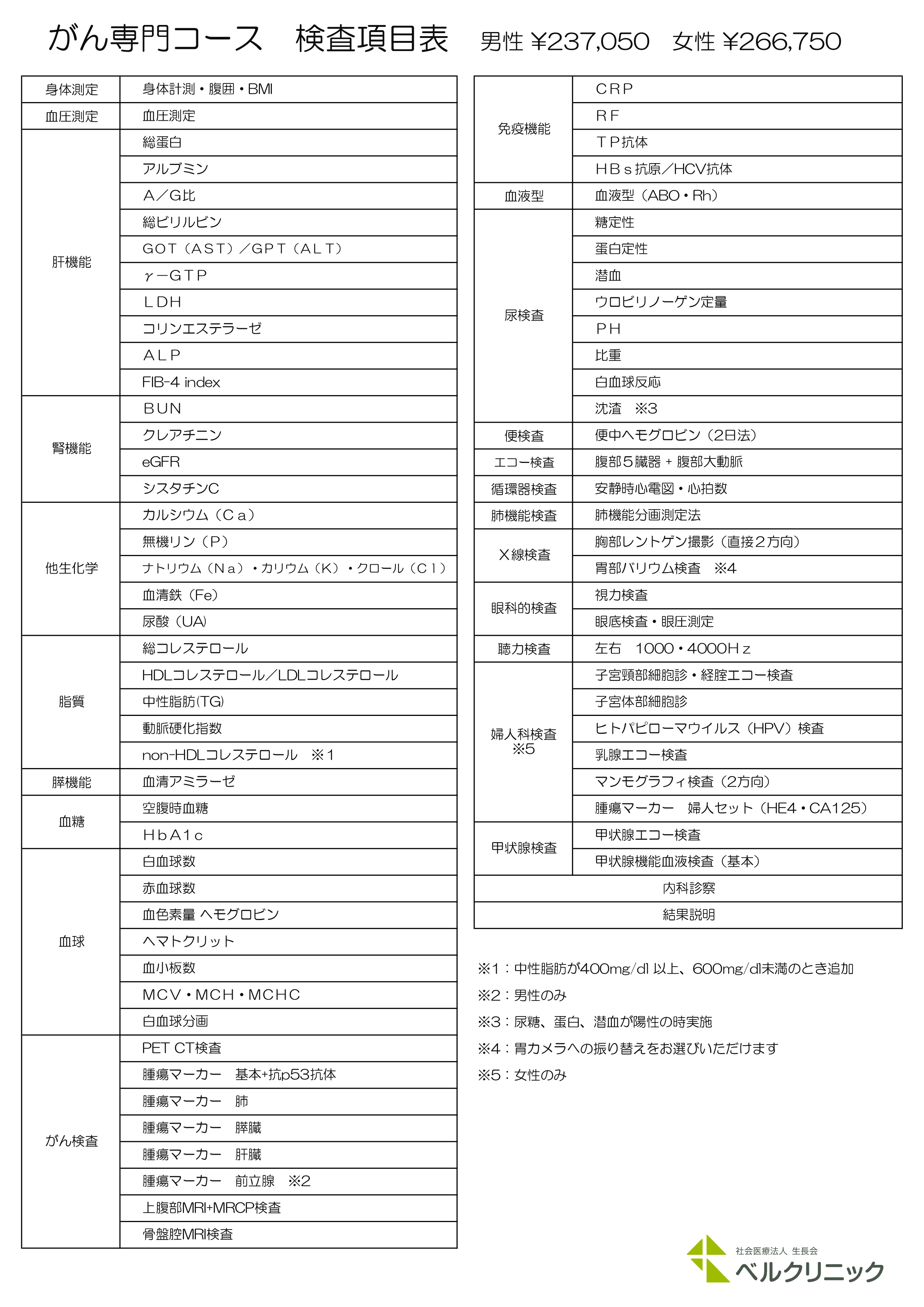 2023BCがん専門コース