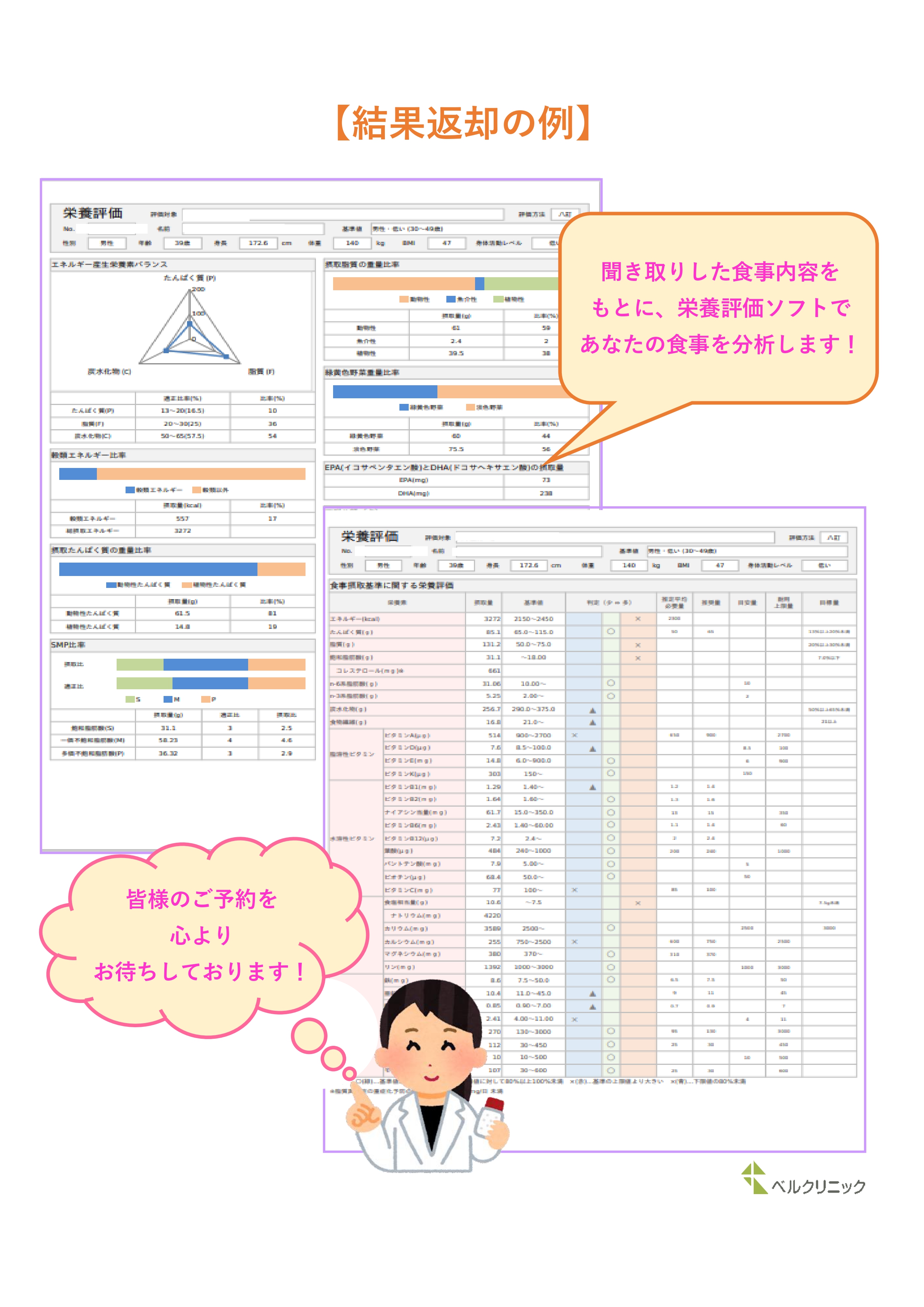 食事診断② 食事診断②