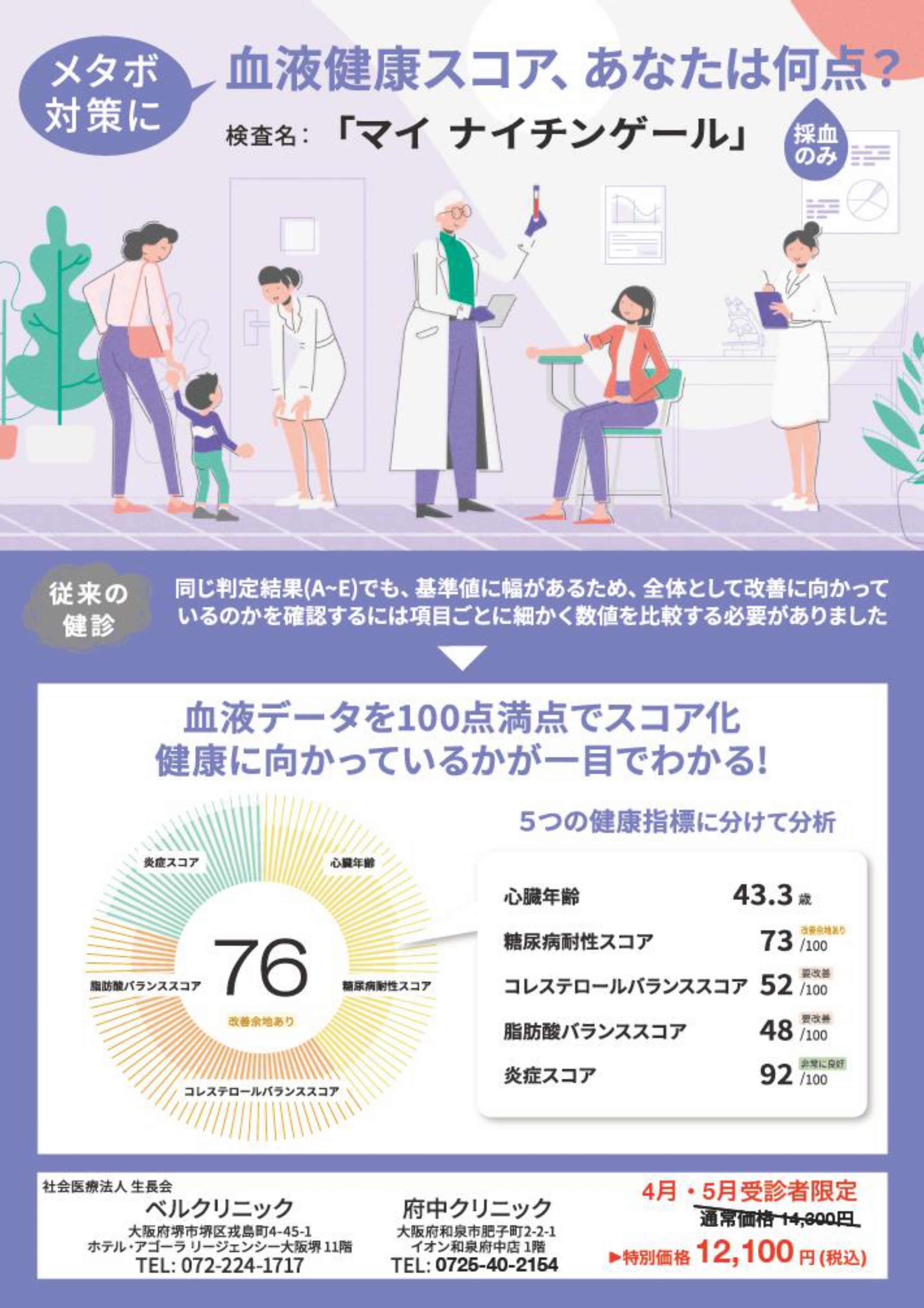 マイナイチンゲール優待 マイナイチンゲール優待