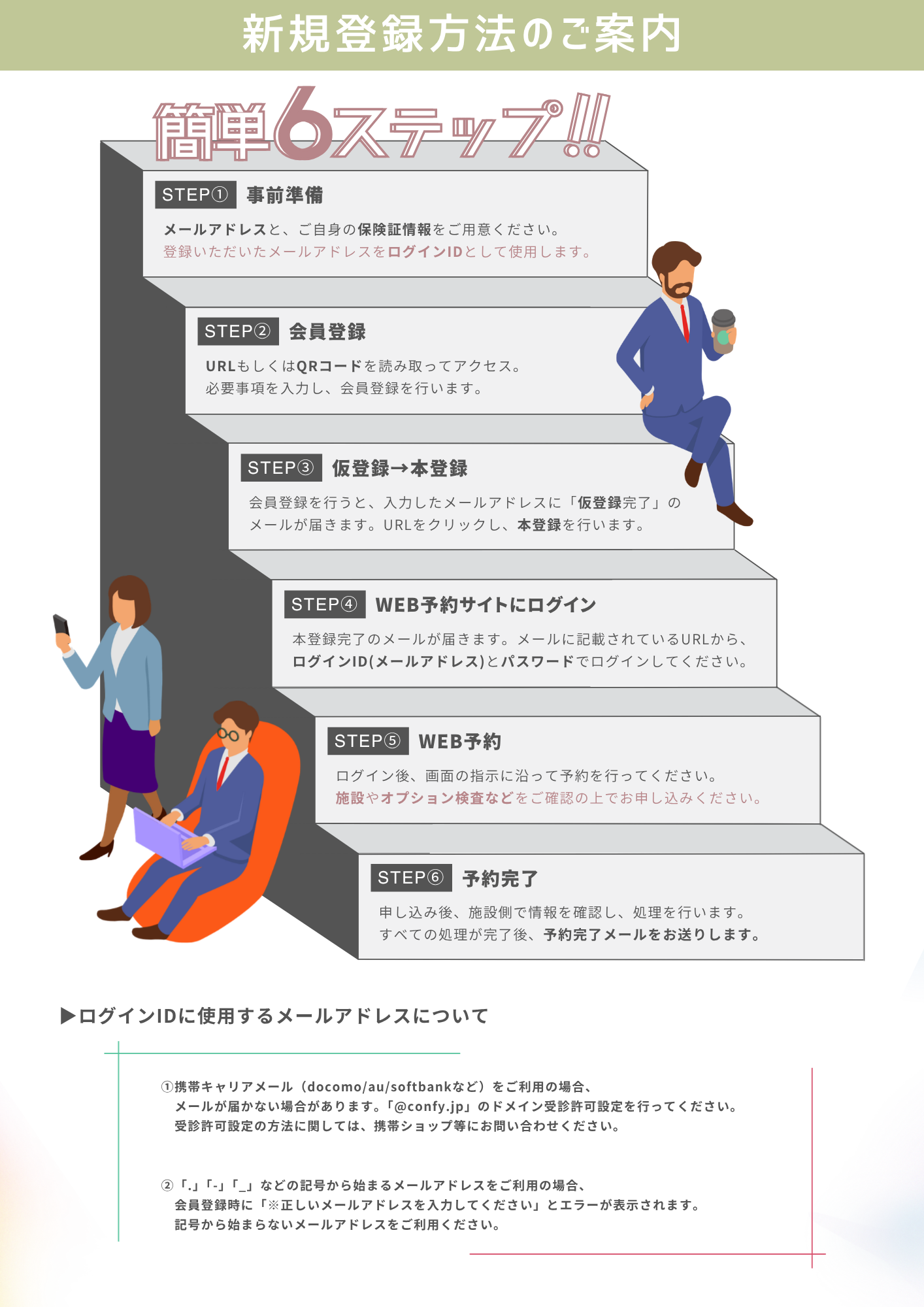 ベルクリニック画像