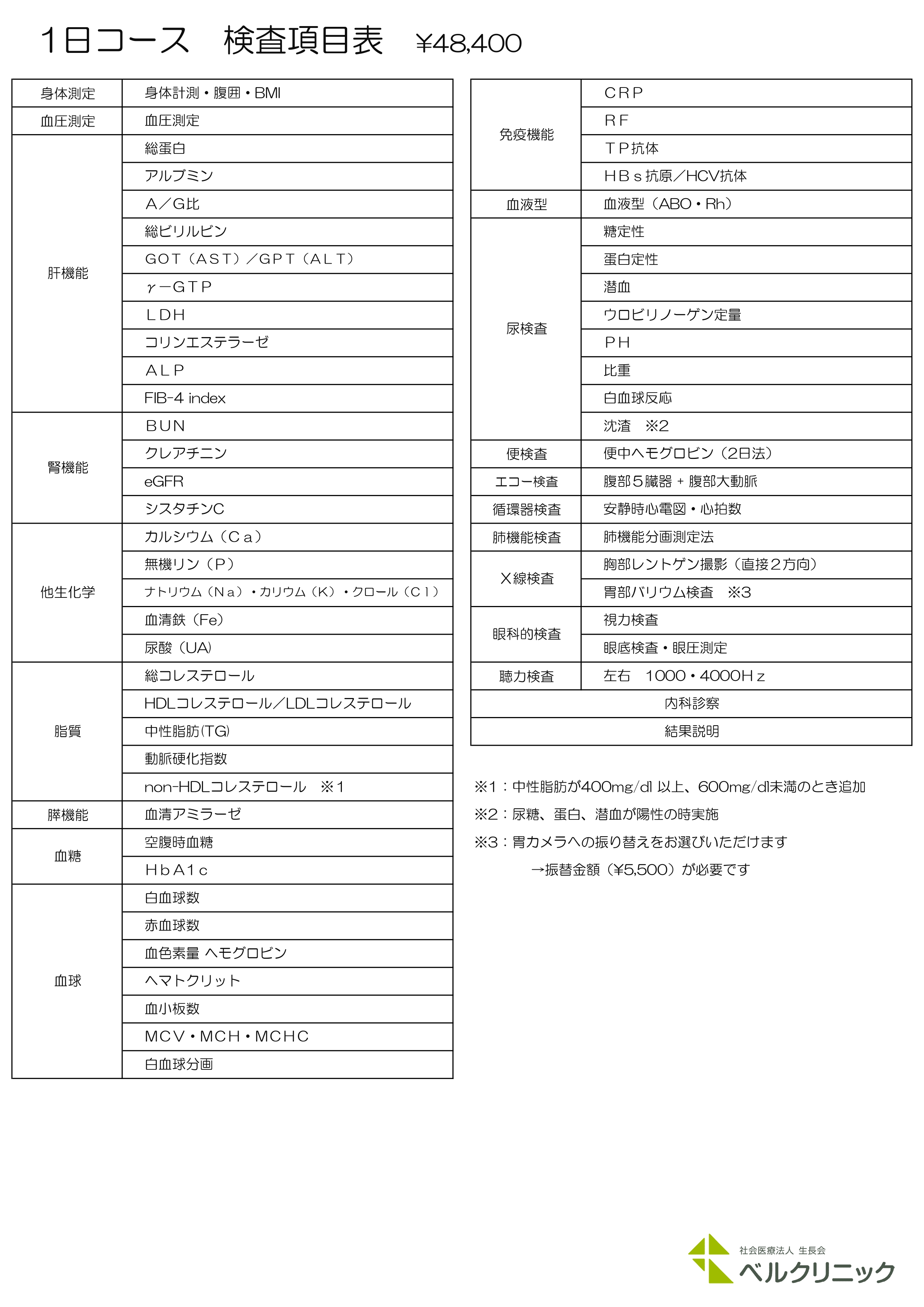 2023BC1日コース