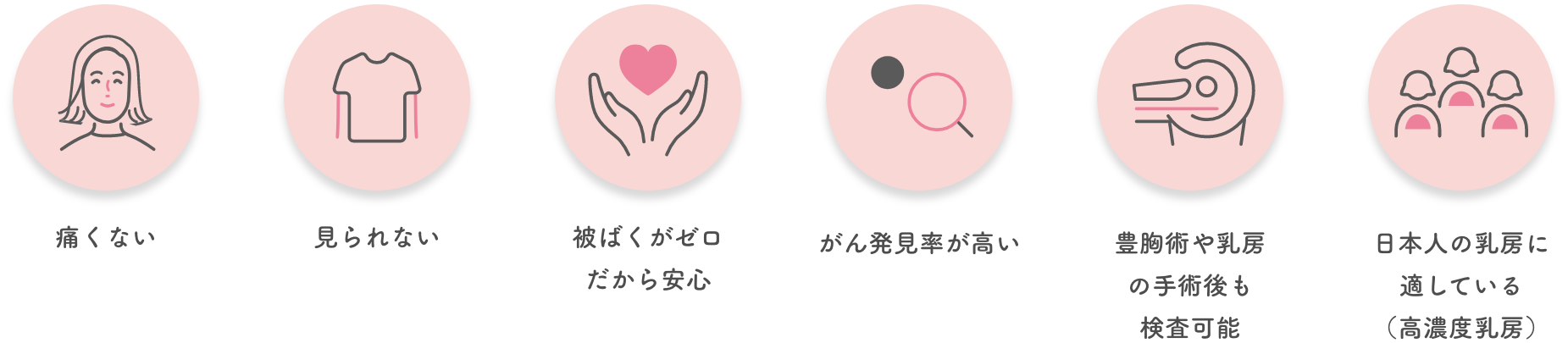 MRIアイコン MRIアイコン