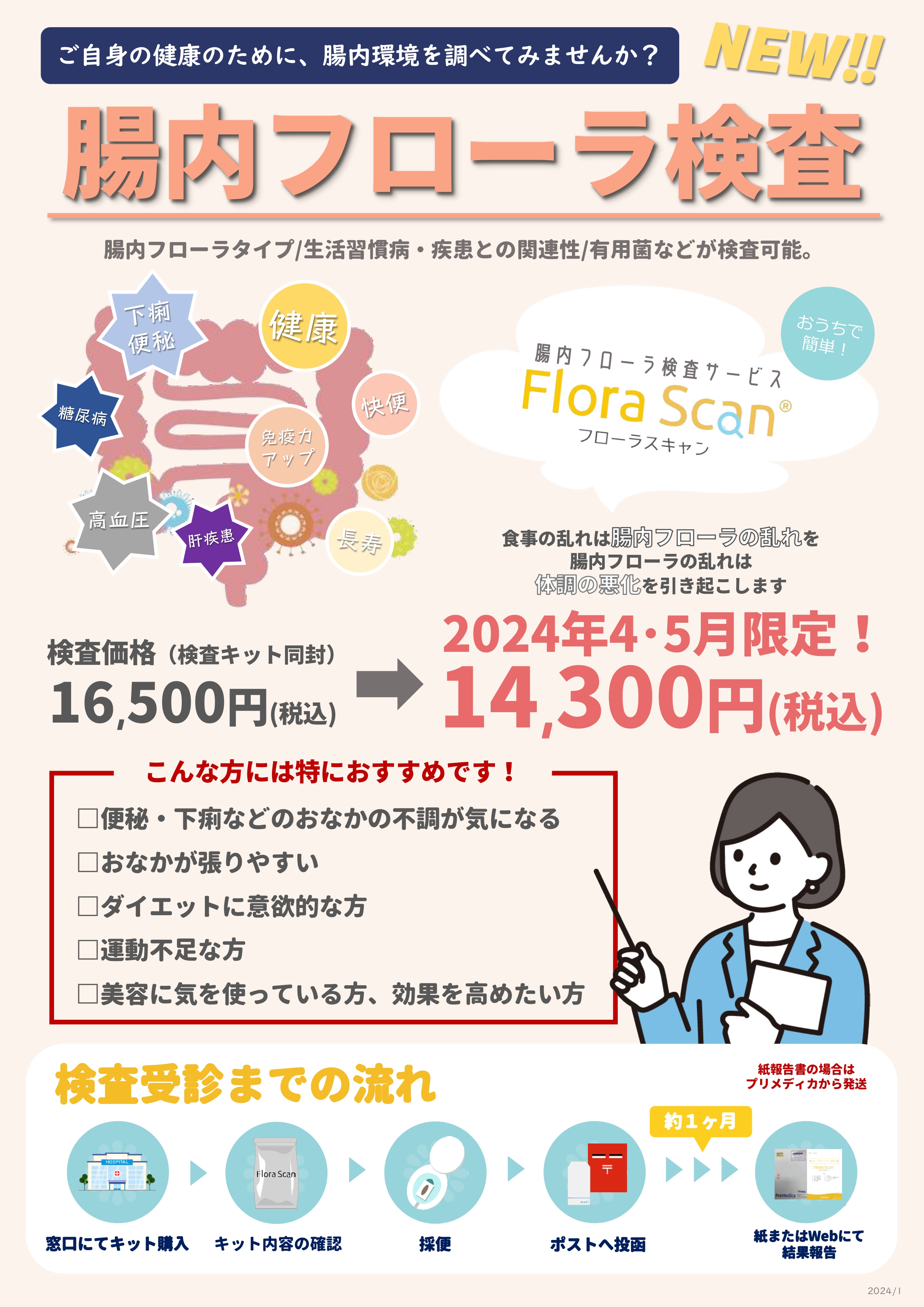 腸内フローラ優待 腸内フローラ優待